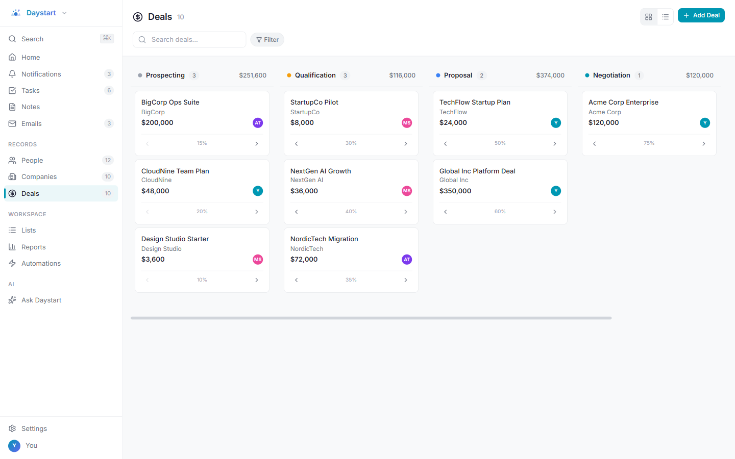 Deals pipeline kanban